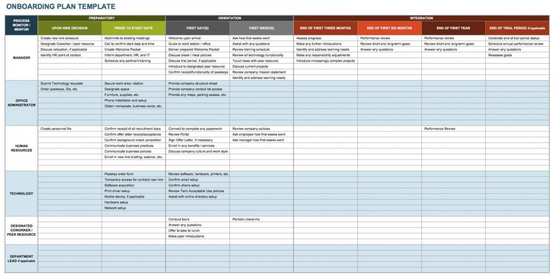 009 Template Ideas Action Plan Schedule Excel Imposing regarding Time And Action Calendar