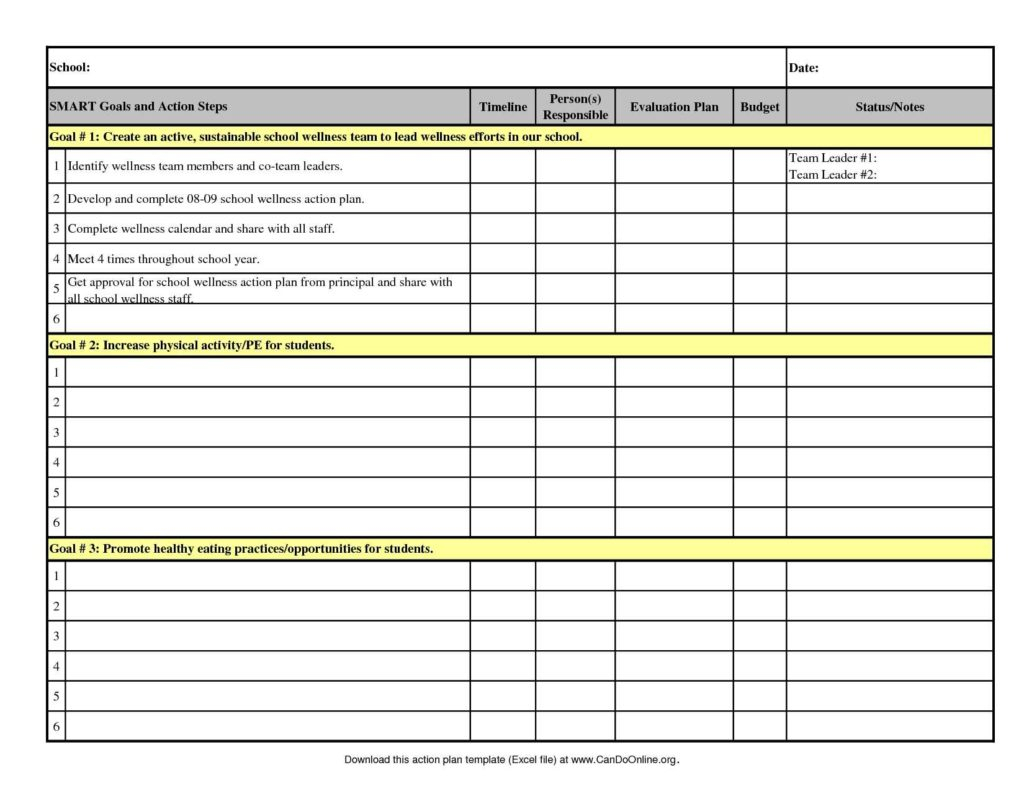 023 Template Ideas Sales Forecast Report Example And Freeet intended for Time And Action Calendar Excel Template