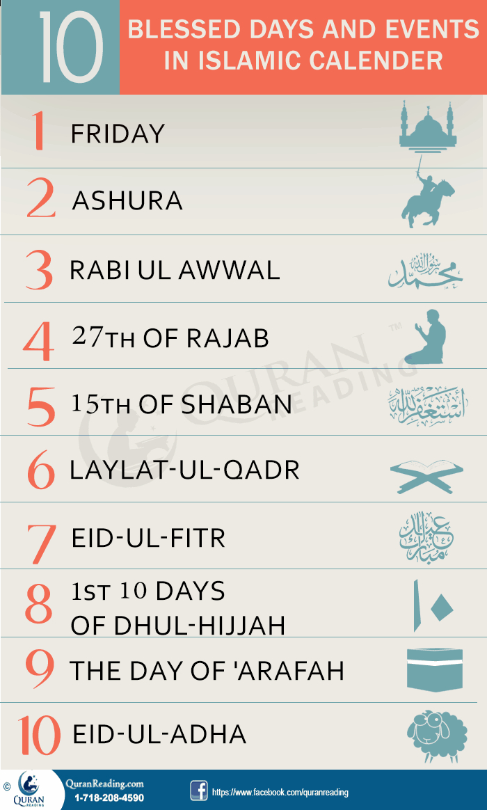 Zil Hajj Date Calendar For Planning