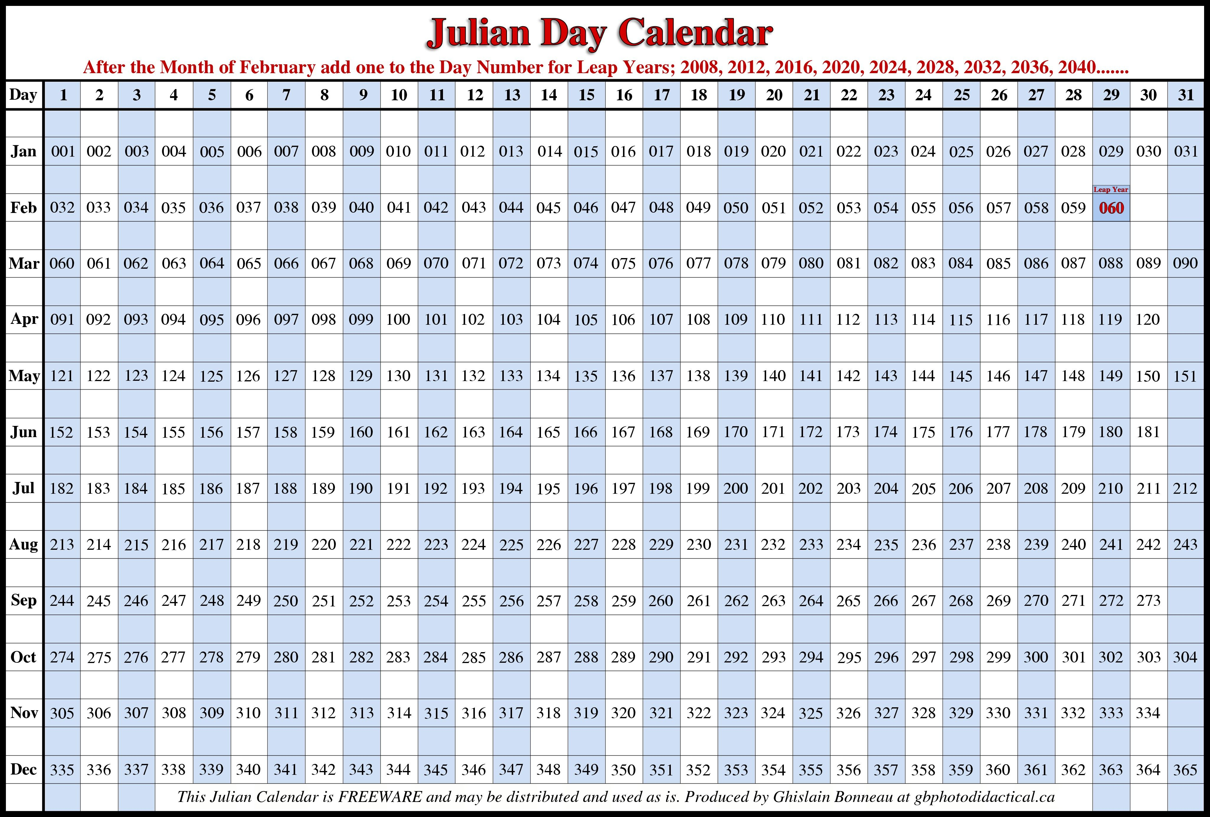 11 Sample Julian Calendar Templates To Download For Free pertaining to 2018 Julian Calendar