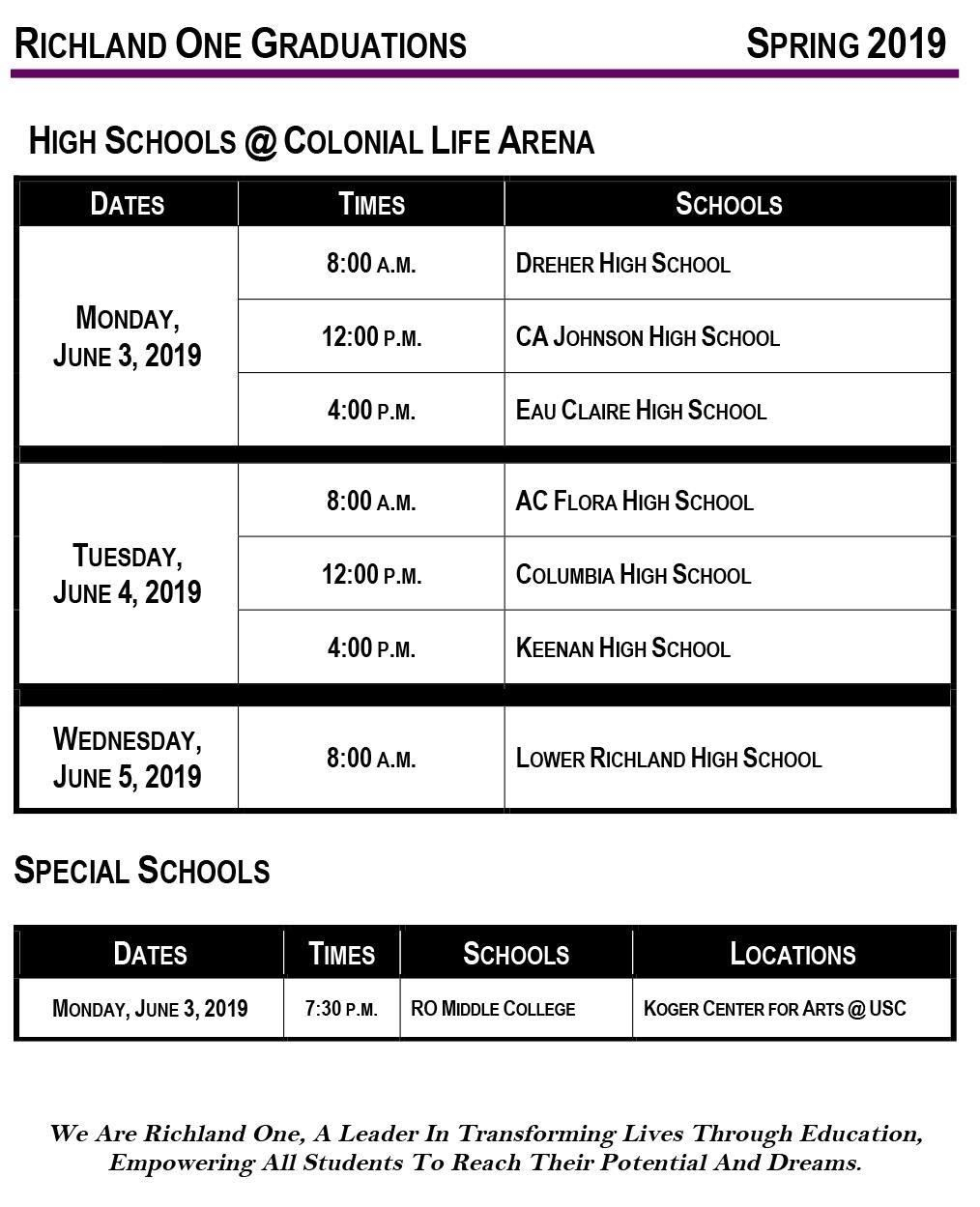 2019 High School Graduation Schedule intended for Richland 1 Calendar