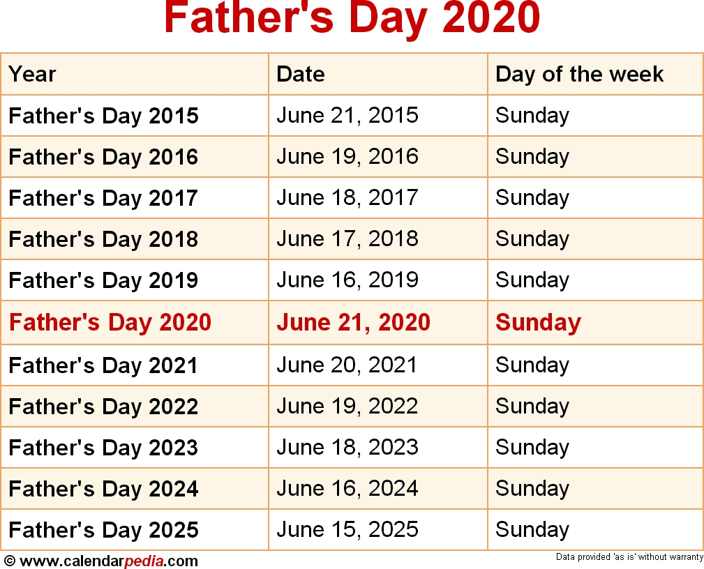 2020 National June Days List | Example Calendar Printable with National Days June 2020