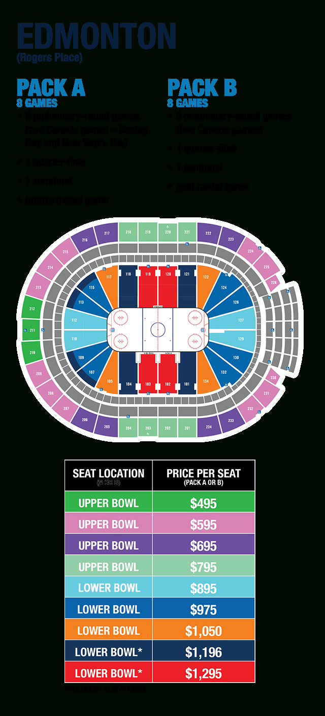 2021 Iihf World Junior Championship Tickets | Edmonton &amp; Red inside Three Kings Day 2021