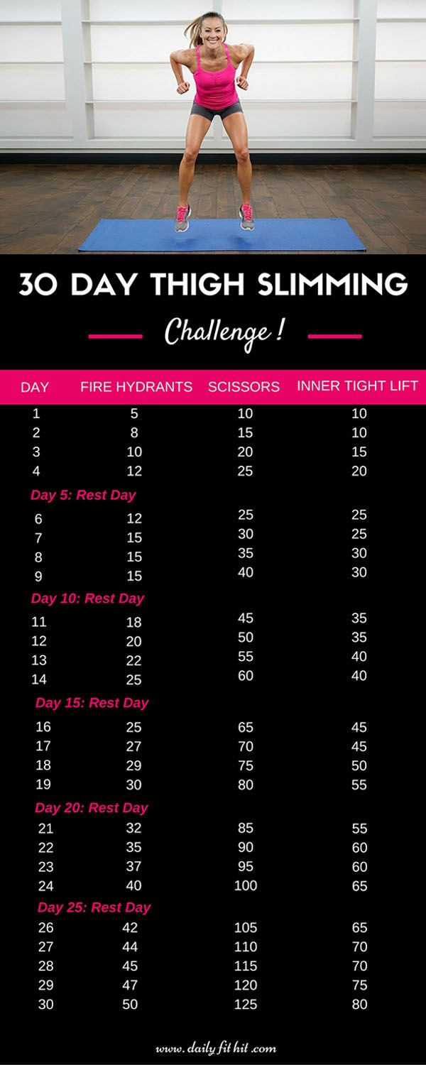 30 Day Thigh Slimming Challenge + Free Printable | Health inside 30 Day Inner Thigh Challenge