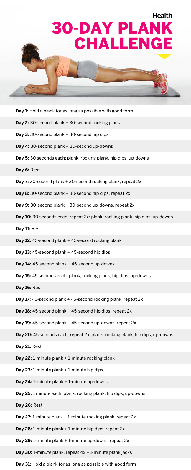 30Day Plank Challenge | Health pertaining to 30 Day Plank Challenge Printable