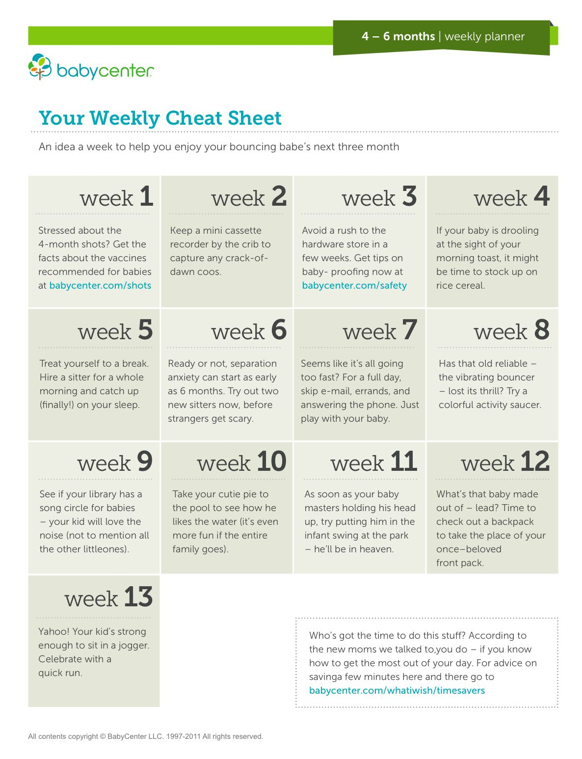 46M Weekly Checklist  Loved This Checklist From Babycenter regarding Babycenter Gender Chart