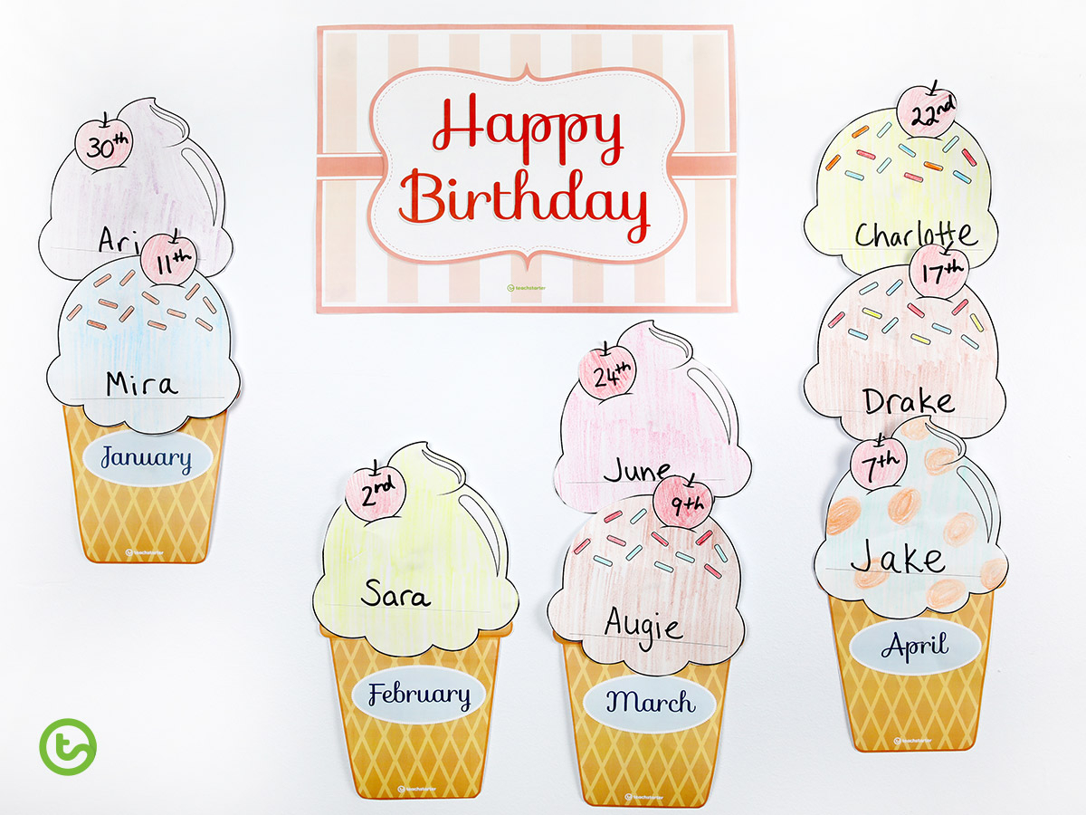 5 Fun And Unique Birthday Wall Ideas | Printable Displays within Free Printable Birthday Chart