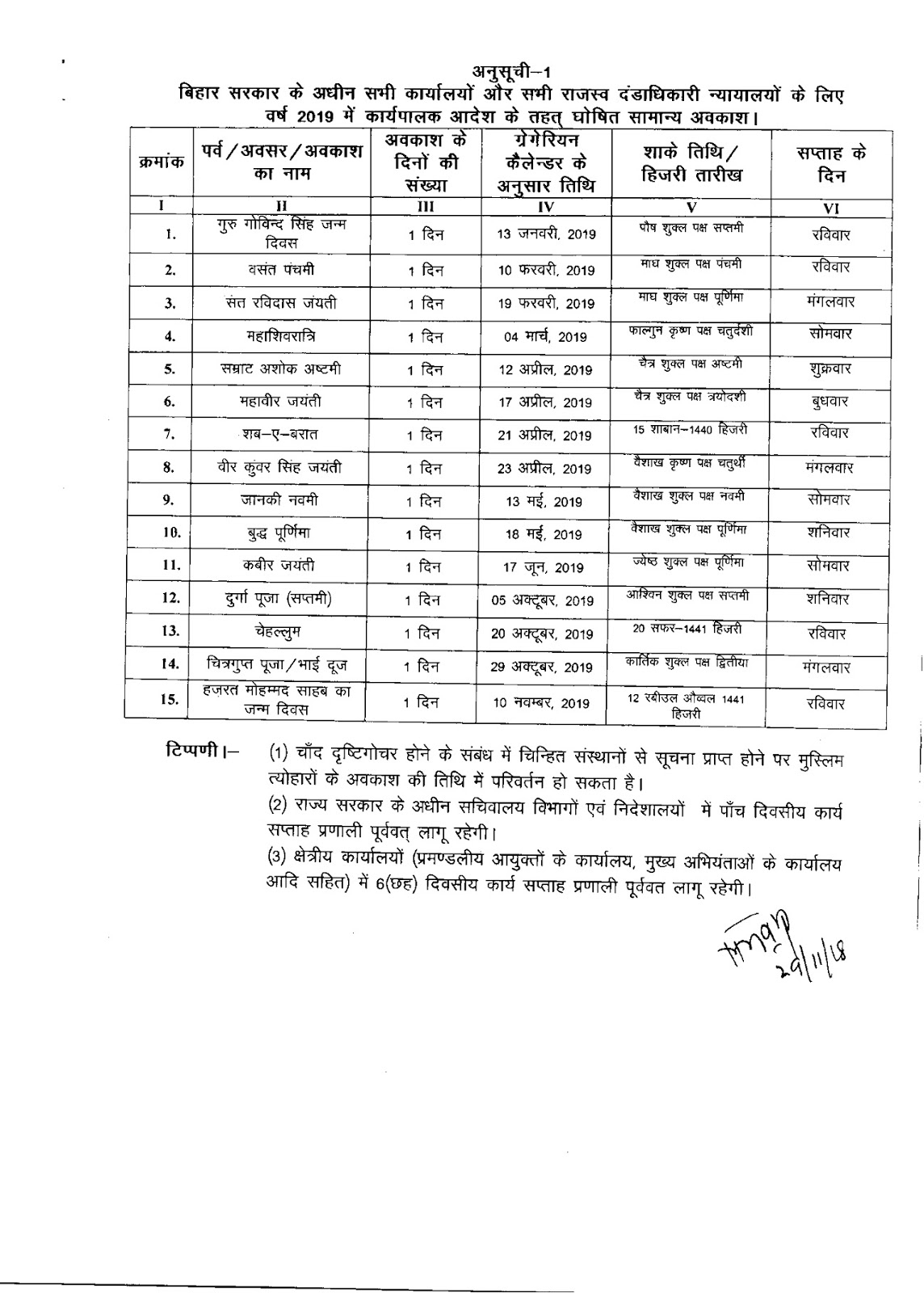 Bihar Sarkar 2025 Calendar 