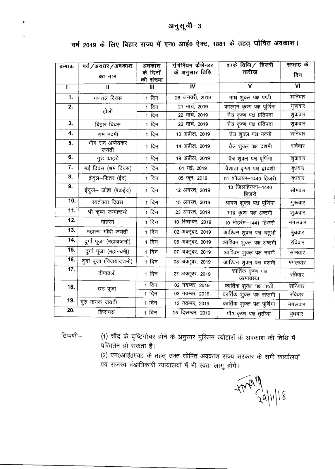 Bihar Government Calendar 2019 #educratsweb intended for Bihar Govt Holidays 2020