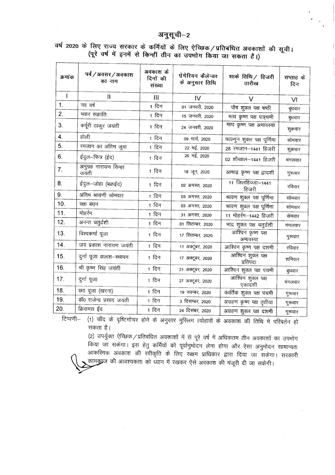 Bihar Government Calendar 2020 #educratsweb inside Bihar Govt 2020 Calendar