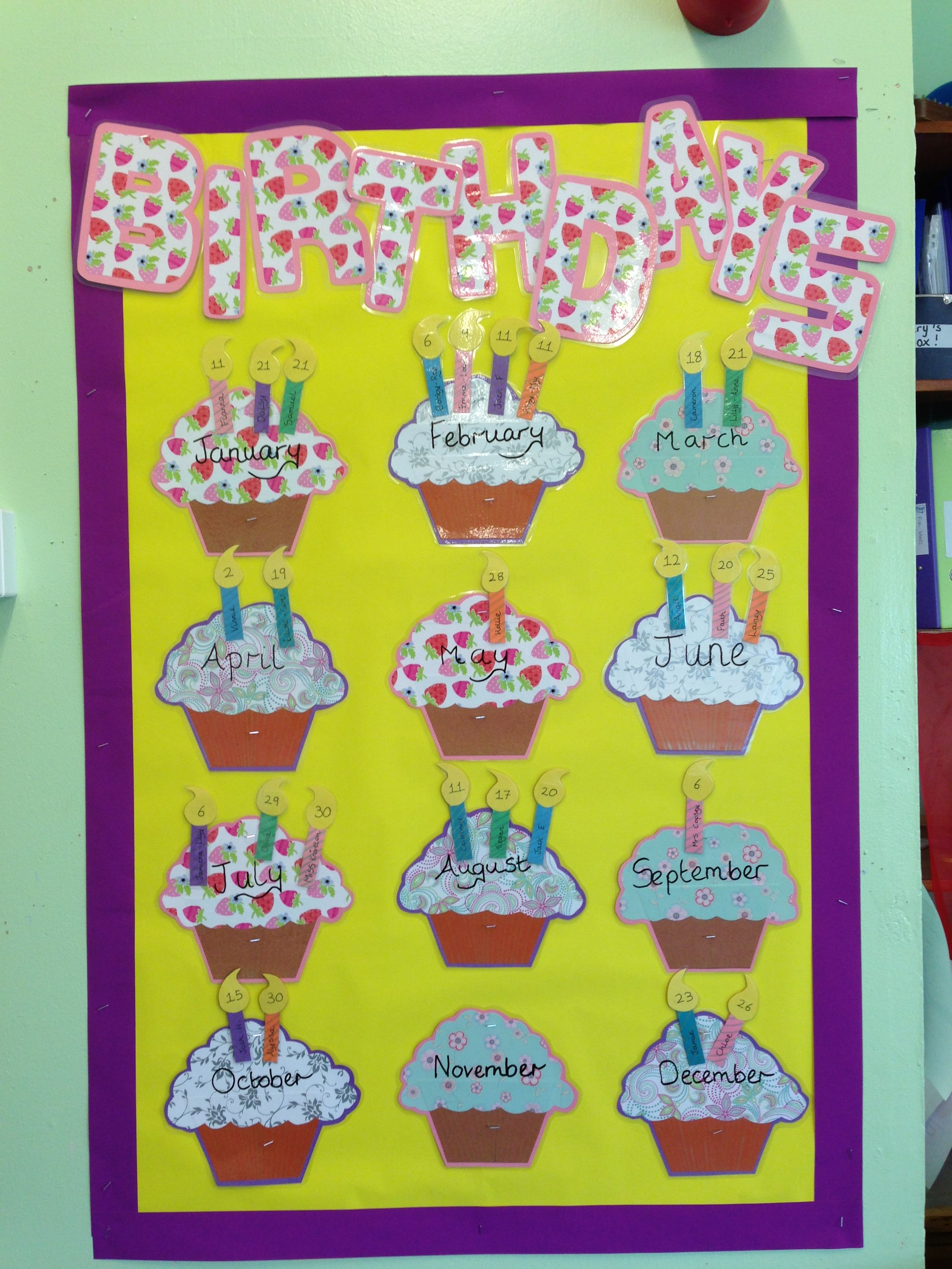 Birthday Display Using Cupcake Months And Candles With The for Birthday Display Cupcakes