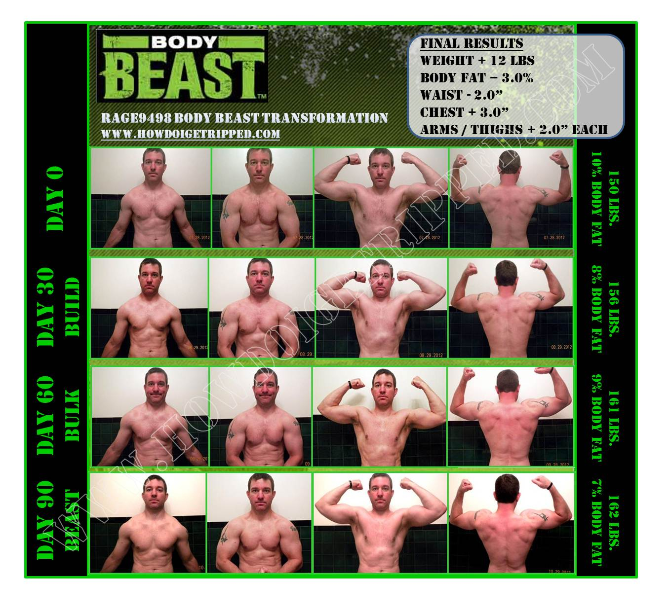 Body Beast Review – Final Body Beast Results!! | How Do I within Insanity Max 30 Body Beast Hybrid