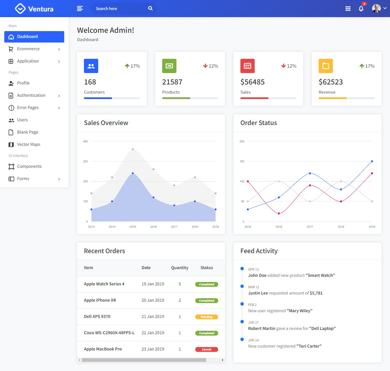 Bootstrap 4 Admin Dashboard Template Is The Responsive within Bootstrap 4 Calendar Icon