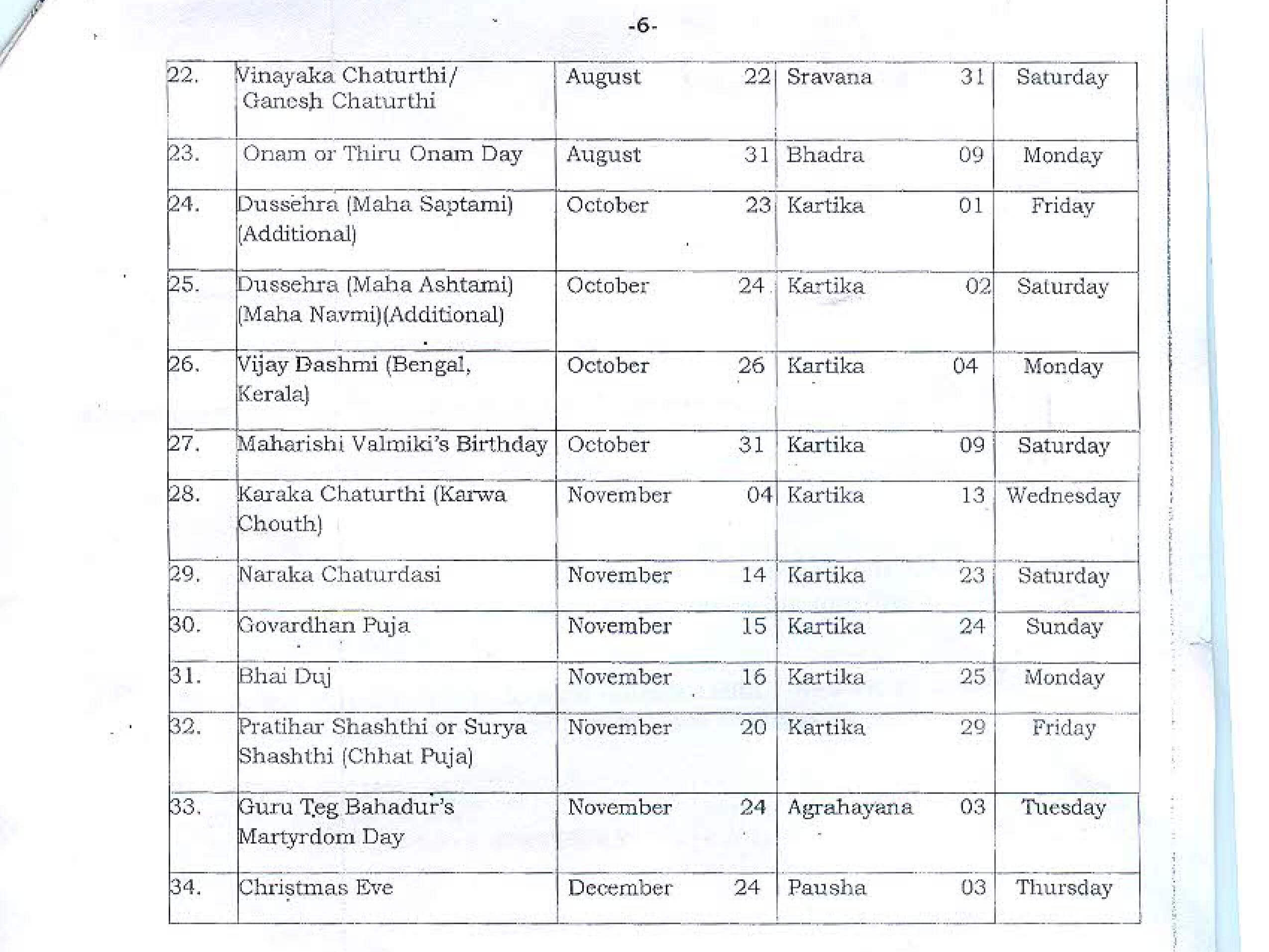 Bsnl Holidays List 2020 | Gazetted And Restricted Holidays inside Government Calendar 2020 Bihar