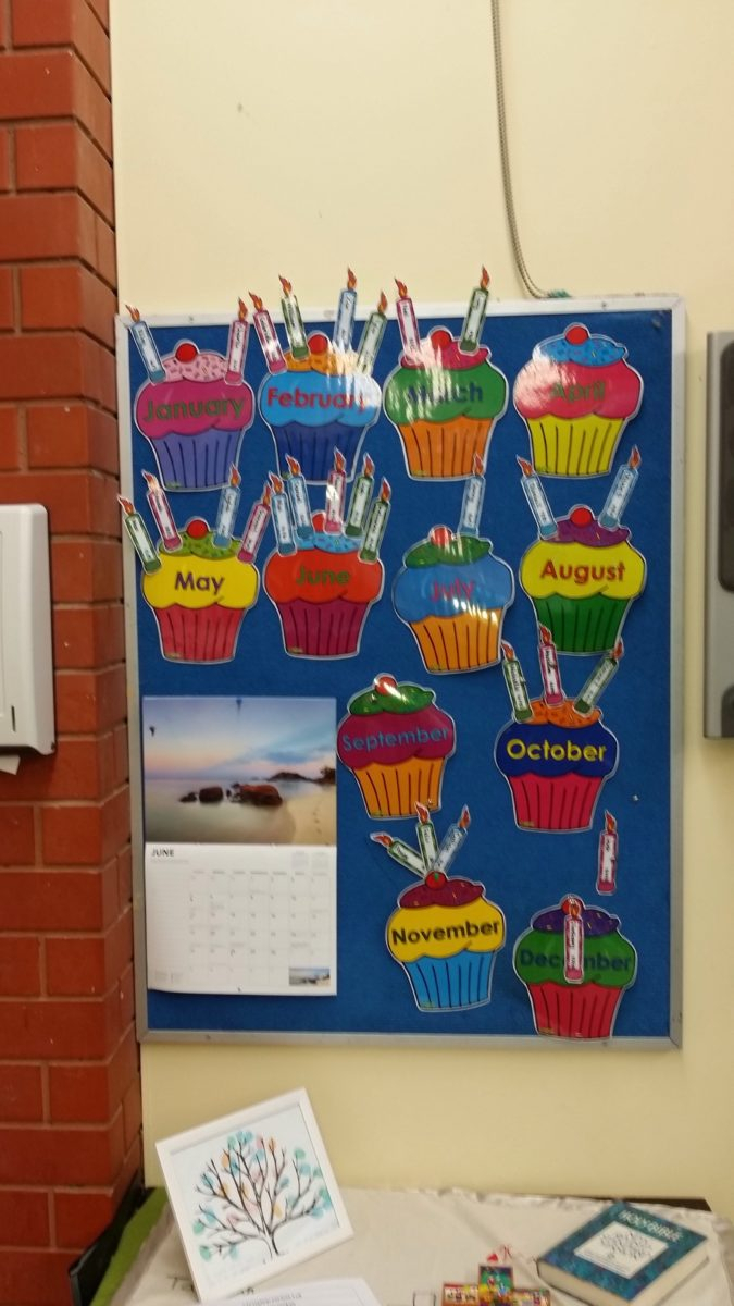 Cupcake Birthday Chart | Teach Starter within Cupcake Birthday Chart