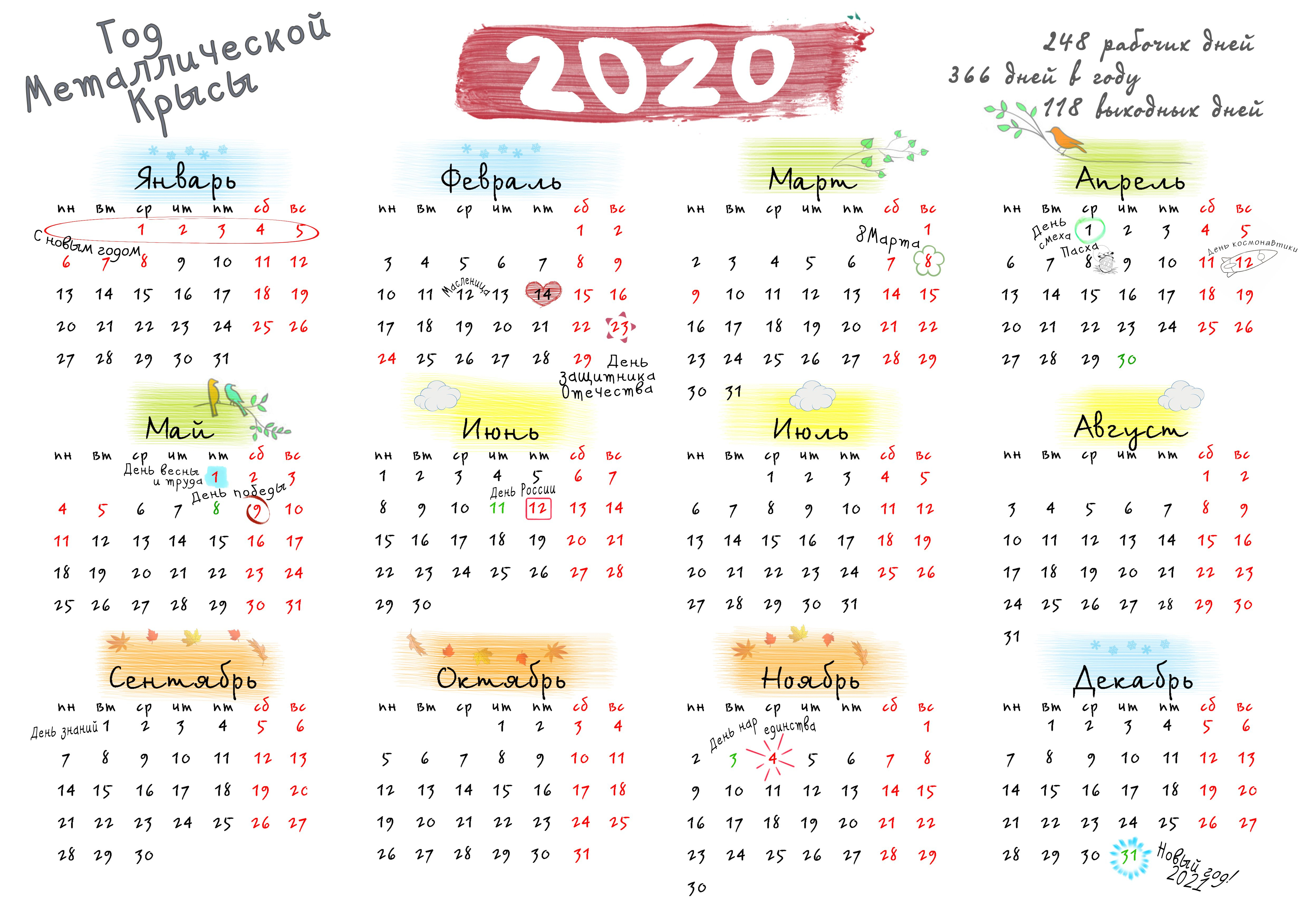 Производственный Календарь 2020 Года | Страницы Планировщика intended for Calendar Kuda 2020