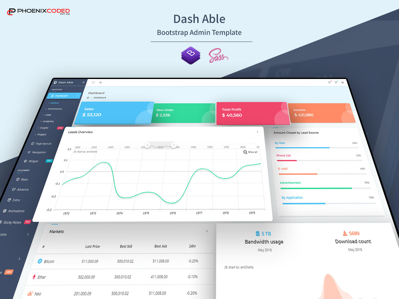 Dash Able Bootstrap Admin Template By Phoenixcoded On Dribbble for Dash Kit Bootstrap