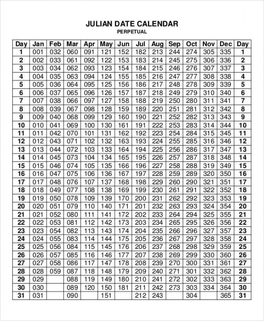 Depo Provera Perpetual Calendar 2019 Printable – Template in Julian Date Calendar Perpetual