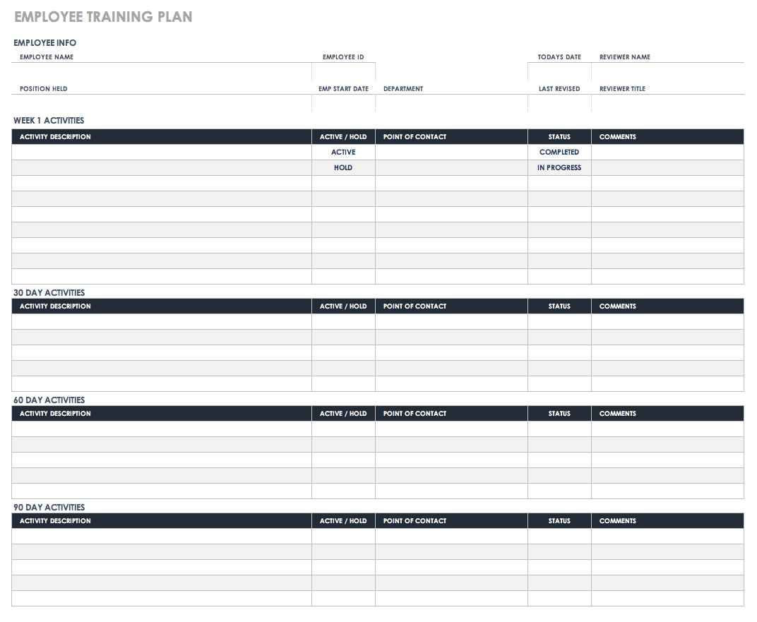 Employee Training Record Template Excel Free And Access for Blank Training Plan Template