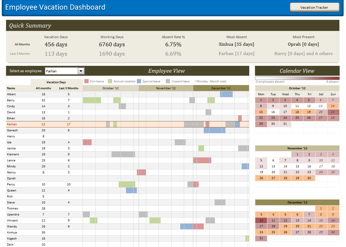 Employee Vacation Tracker &amp; Dashboard | Vacation Planner with Employee Vacation Calendar Template