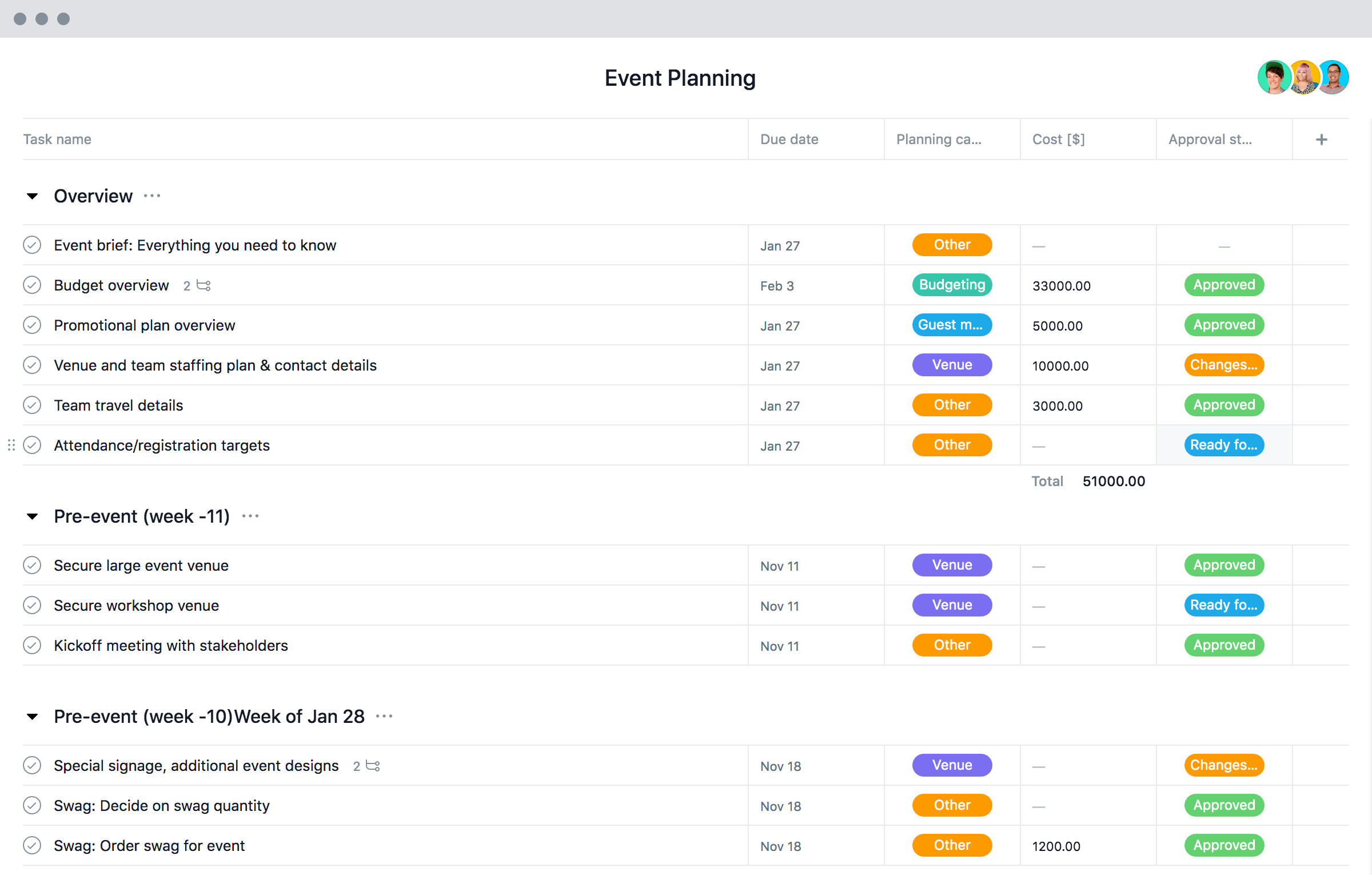 event management plan template excel
