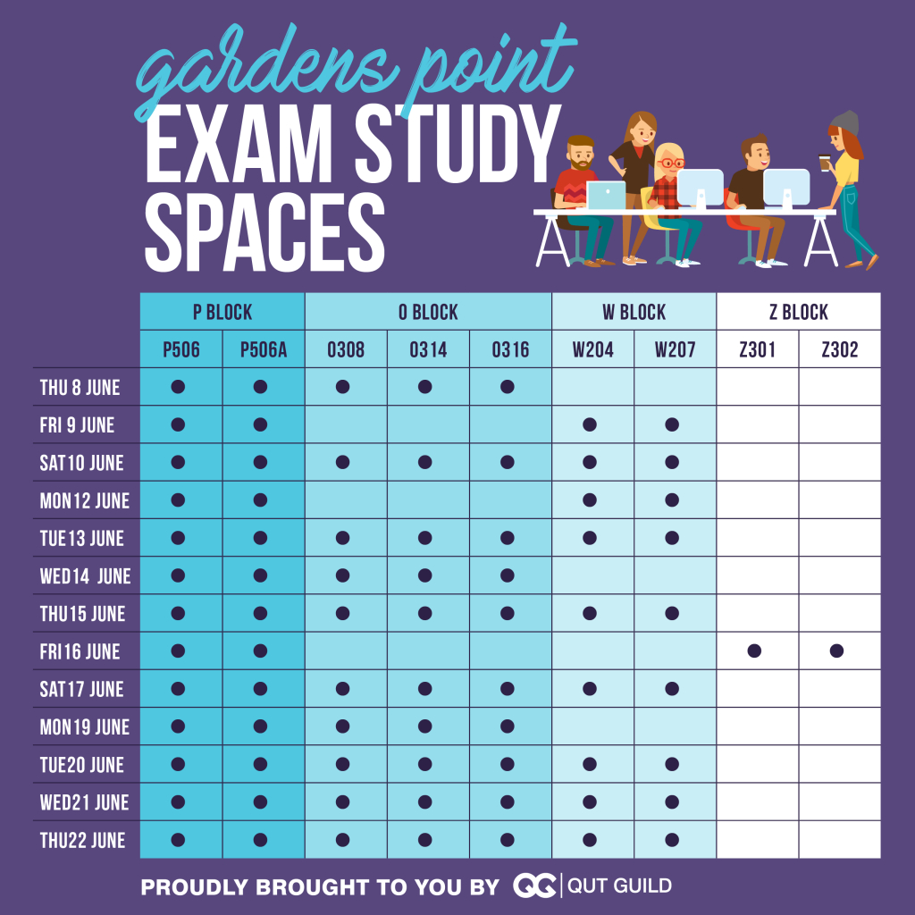 Exam Block Study Spaces | Qut Guild with Qut Calendar 2020