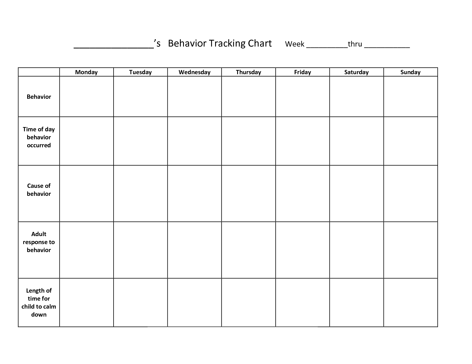 Free Behavior Chart Templates ]  Forward Behavior Charts with regard to Free Printable Behaviour Charts