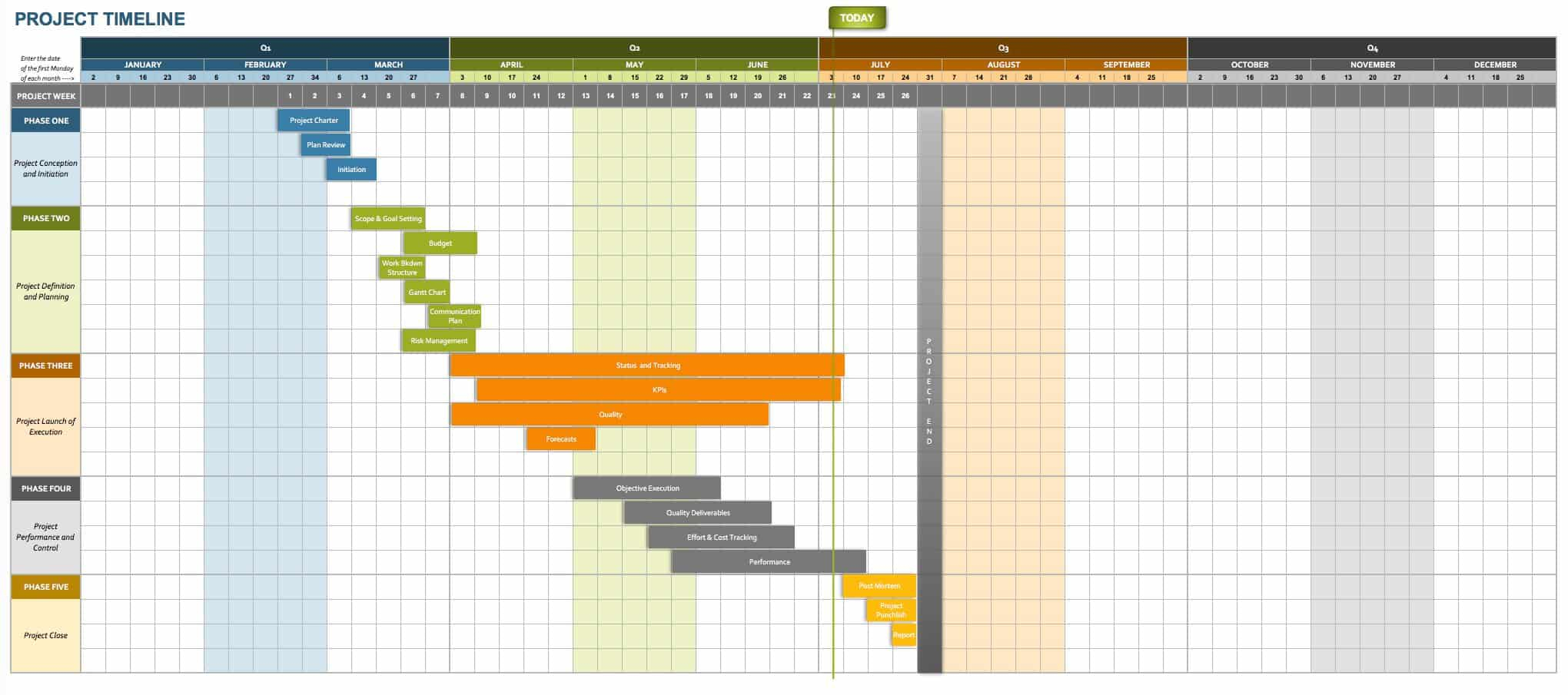 Free Project Calendar Templates | Smartsheet within Smartsheet Calendar Template
