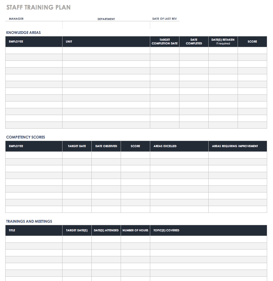 Free Training Plan Templates For Business Use | Smartsheet with regard to Blank Training Plan Template