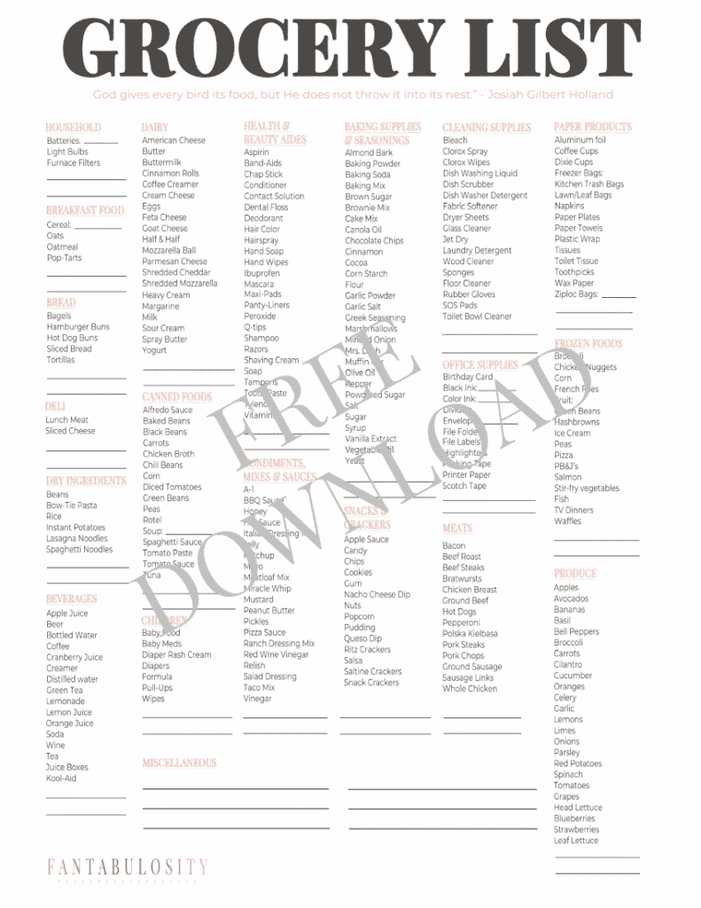 Grocery List Template  Free Printable Download throughout Editable Grocery List Template