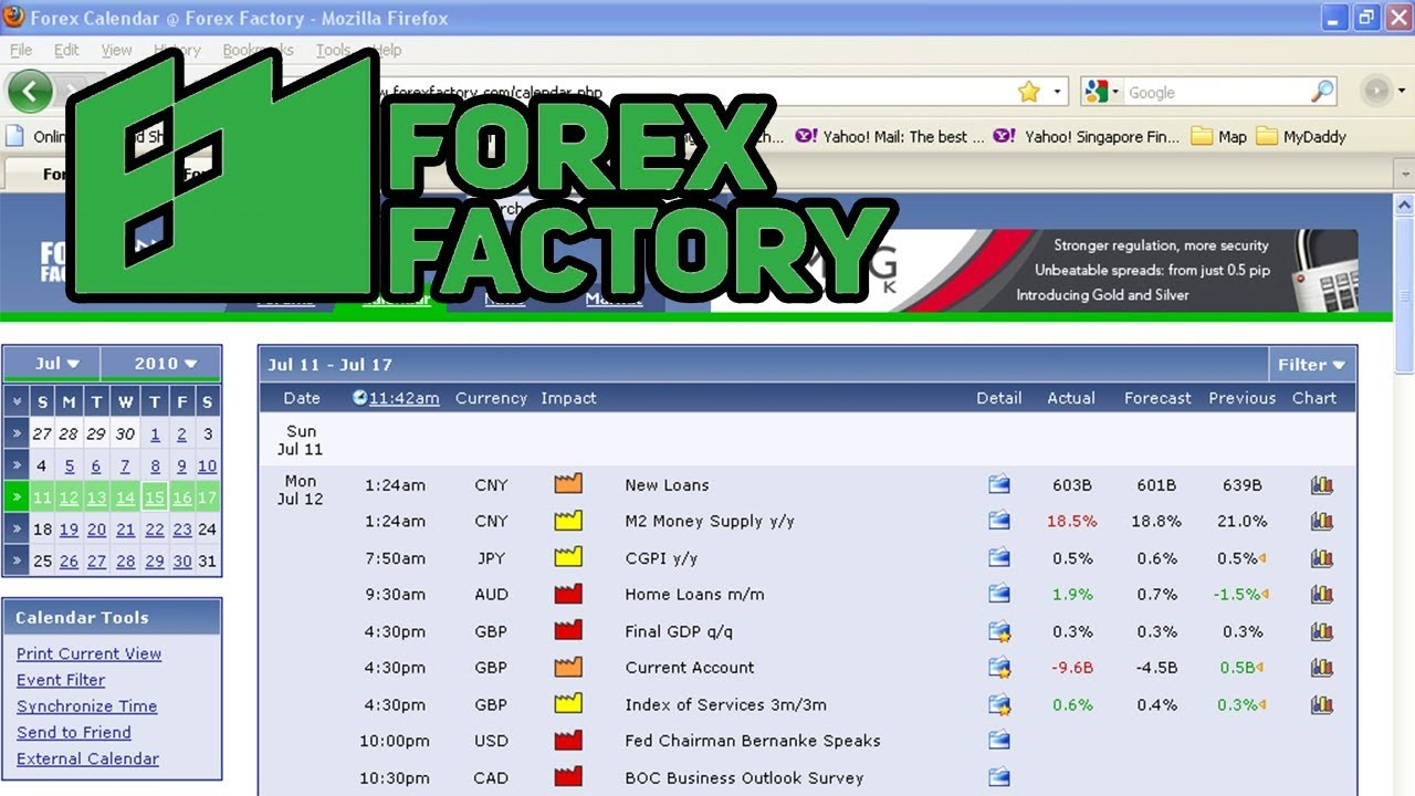 How To Analyze|Use And Read News Data Forex Factory News Calendar|Forex  Factory Gold Strategy with regard to Forex Factory Calendar