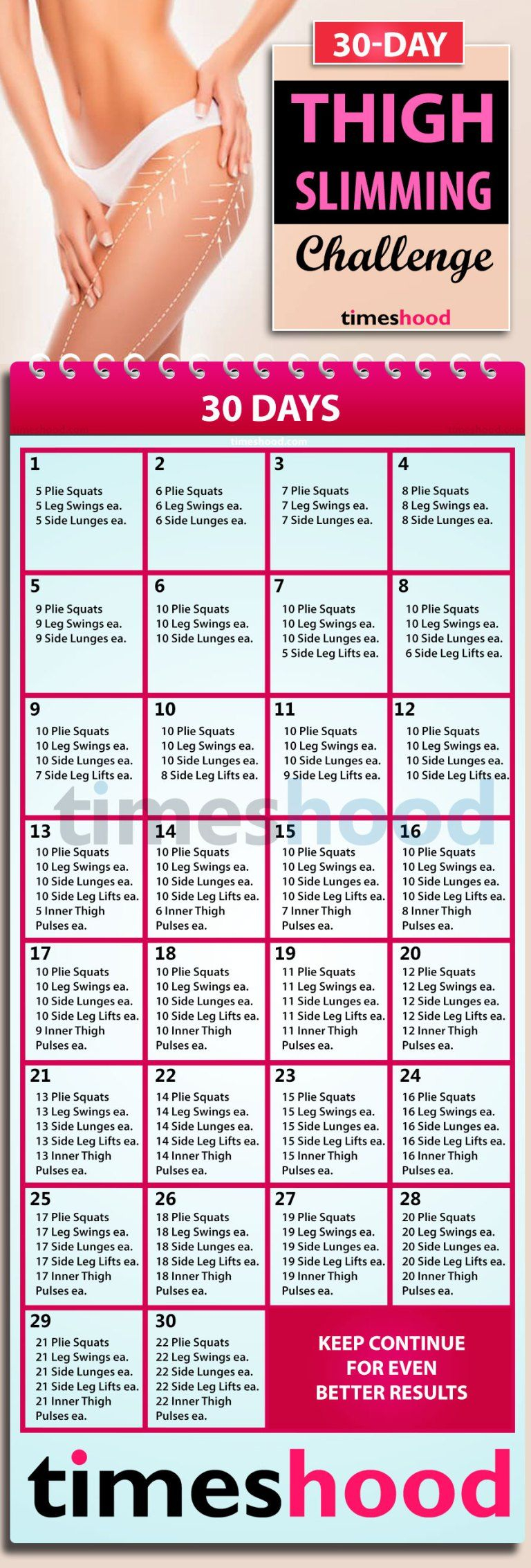 How To Get Slim Thigh? Try This 30Day Thighworkout throughout 30 Day Inner Thigh Challenge