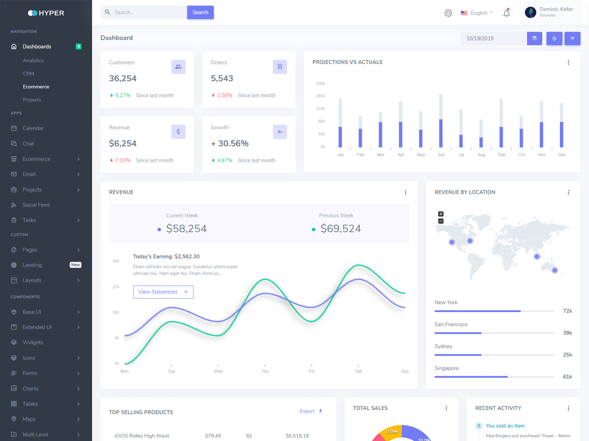 Hyper – Responsive Admin &amp; Dashboard Template  Bootstrap Themes with Dash Kit Bootstrap