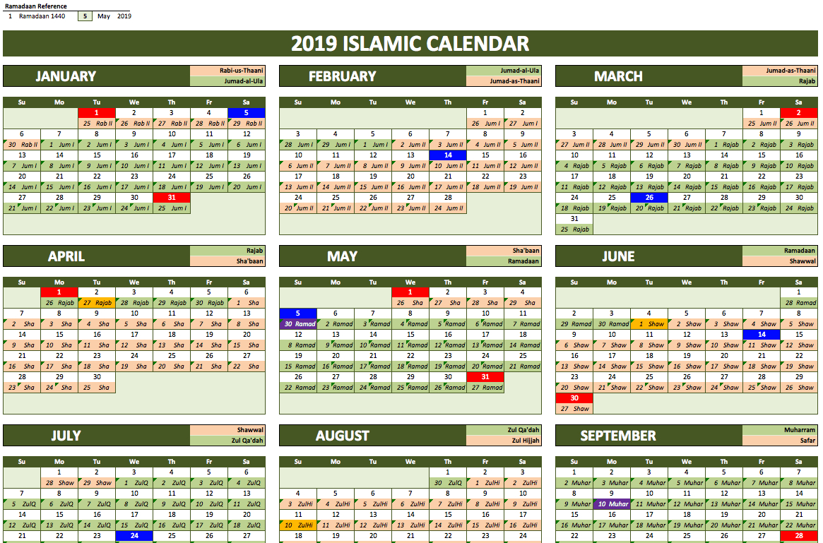 Islamic Calendar 2019 with Excel Lunar Calendar Formula