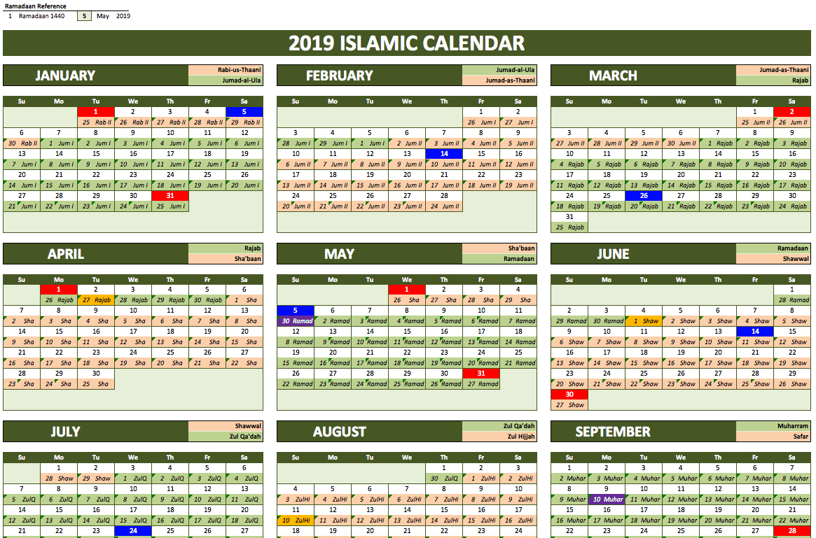 Islamic Calendar 2019 within Islamic Calendar 2008