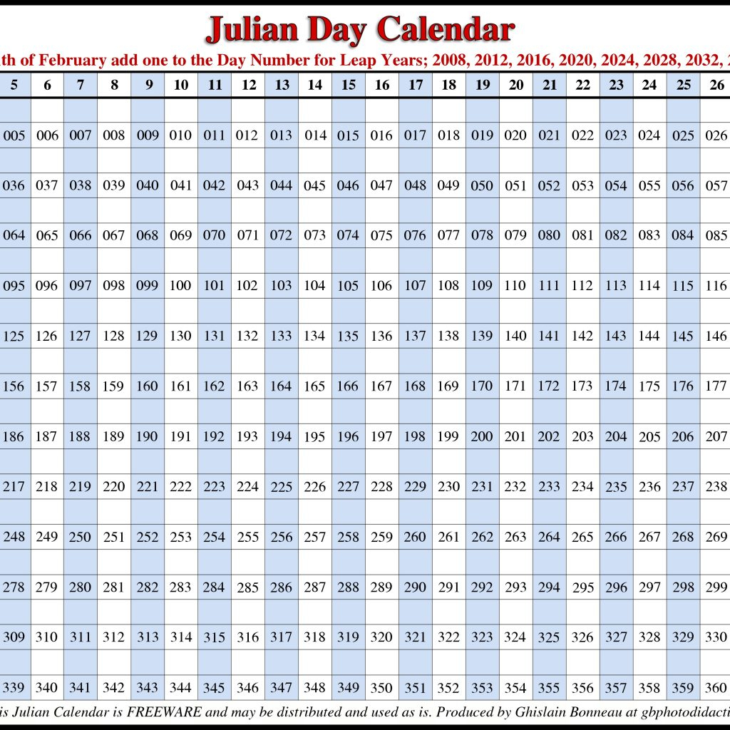 Julian Date Calendar Perpetual ⋆ Calendar for Planning