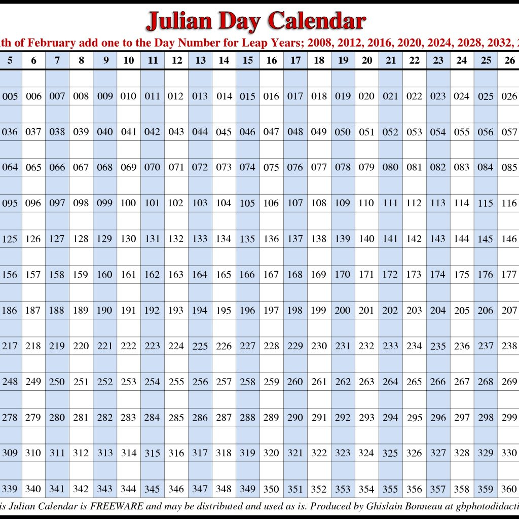 Julian Calendar 2017 | Templates Free Printable with 2018 Julian Calendar