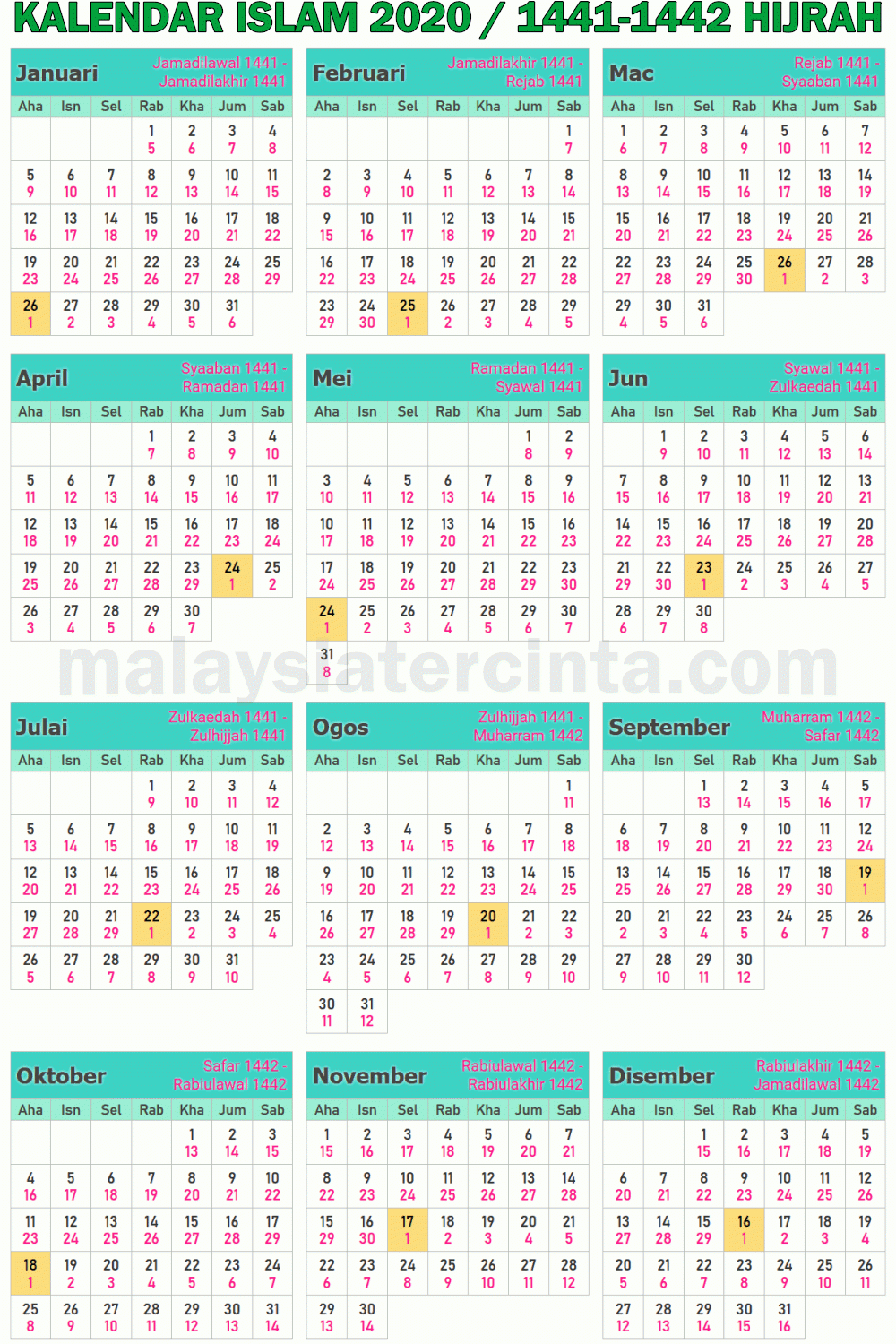 Kalendar Islam 2020 Masihi  14411442 Hijrah Malaysia within Kalendar Tahun 2020