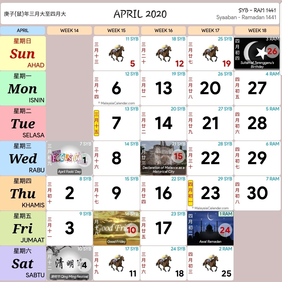 Kalendar Kuda April 2020 | Calendar Template Information for Malaysia Kuda Calendar 2020