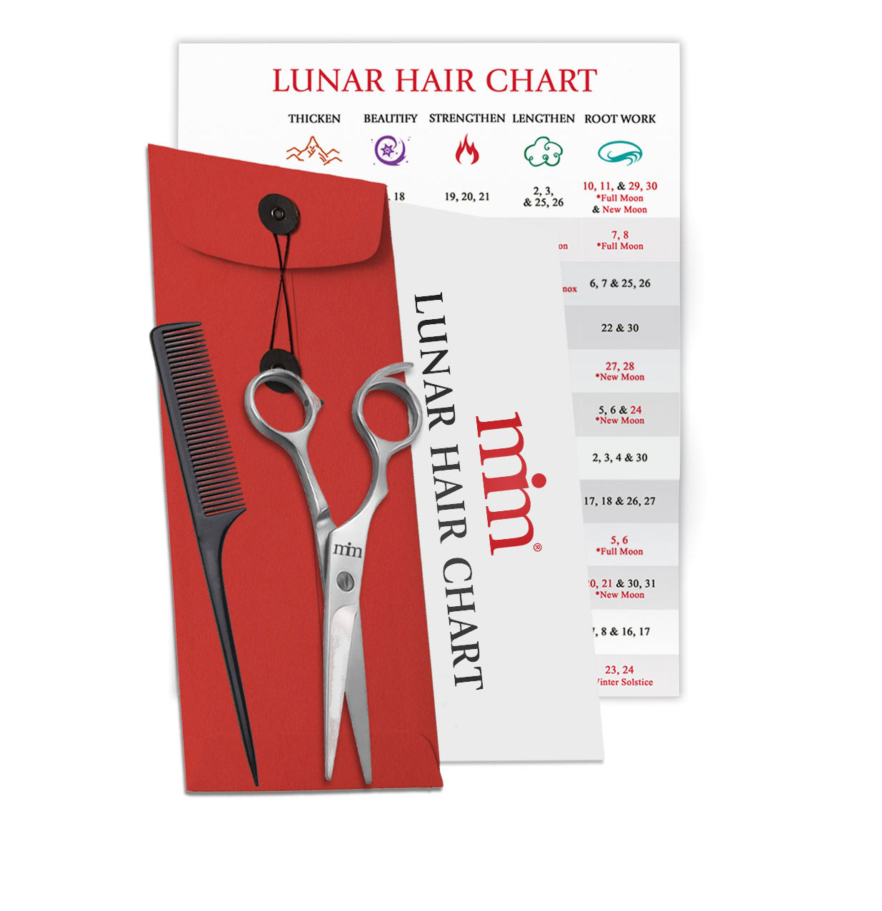 Lunar Hair : Blunt Snip Haircutting Kit throughout Anthony Morrocco Lunar Hair Cutting Chart 2020