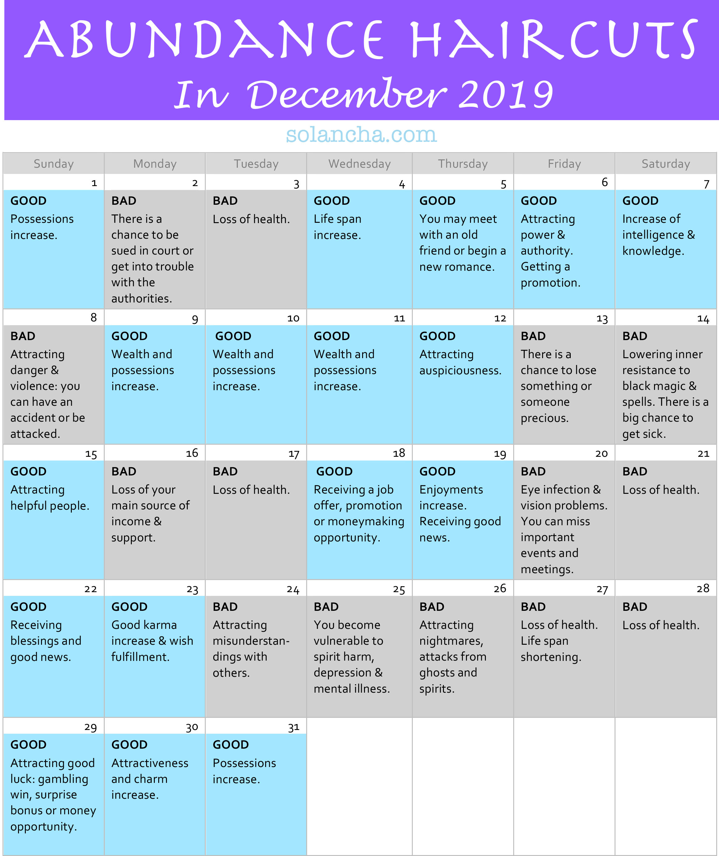 Anthony Morrocco Lunar Hair Cutting Chart 2020 ⋆ Calendar for Planning