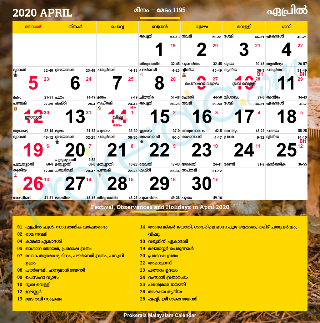Malayalam Calendar 2020, April with regard to Vishu 2020 Malayalam Calendar
