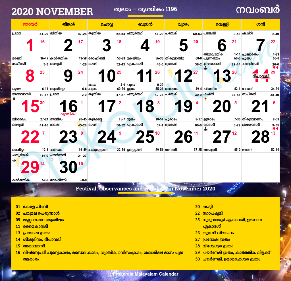 Malayalam Calendar 2020 | Kerala Festivals | Kerala Holidays for September Calendar 2020 Kerala