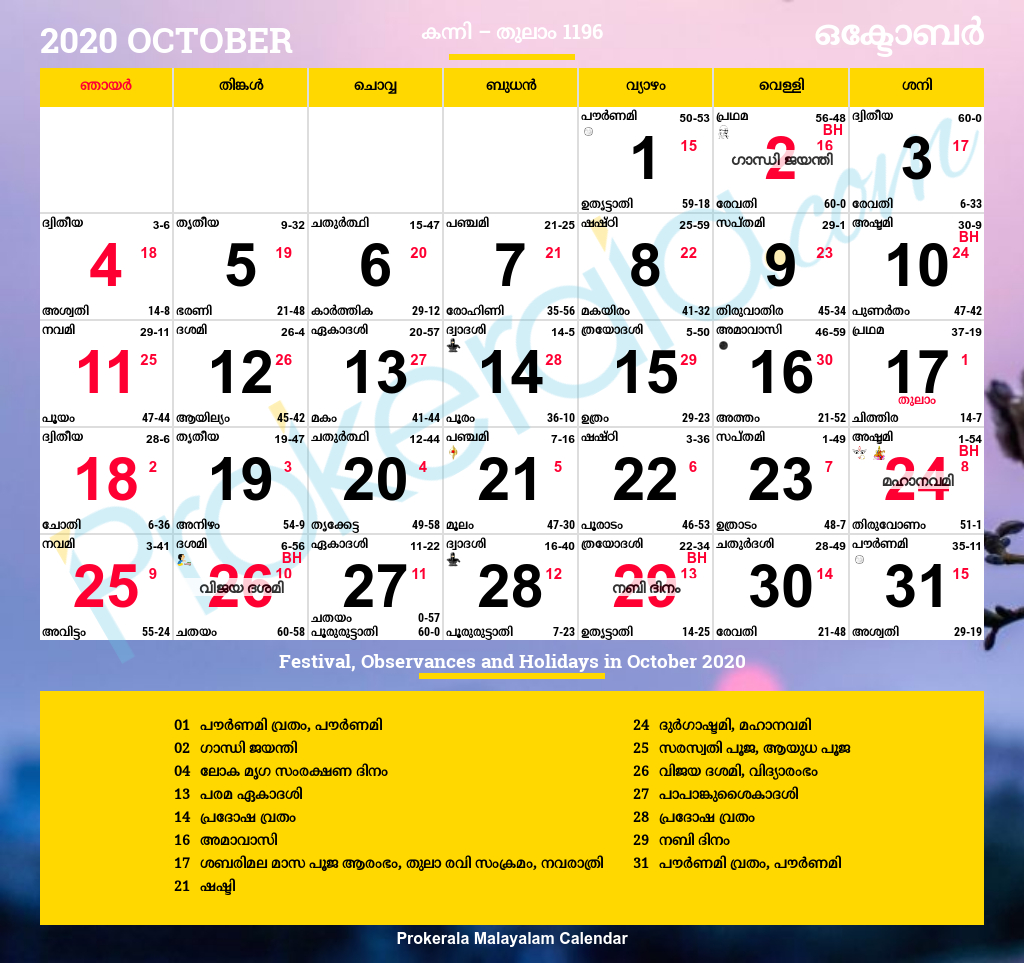 Malayalam Calendar 2020, October pertaining to Malayalam Calendar September 2020