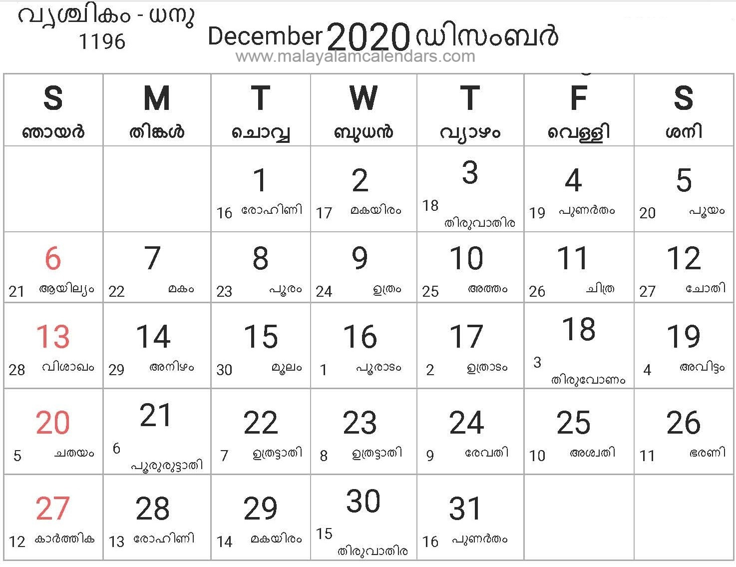 Malayalam Calendar December 2020 – Malayalamcalendars with Kerala Govt Calendar 2020 September