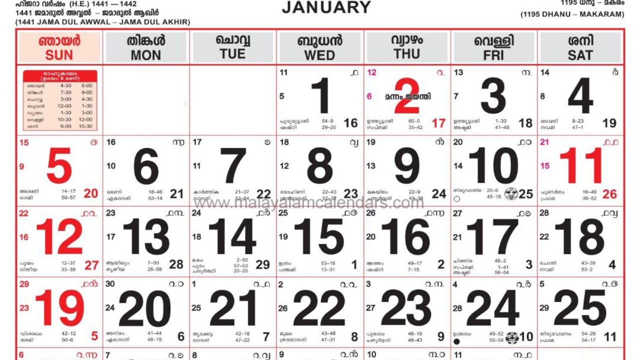 Malayalam Calendar January 2020 – Malayalamcalendars intended for Kerala Government Calendar 2020