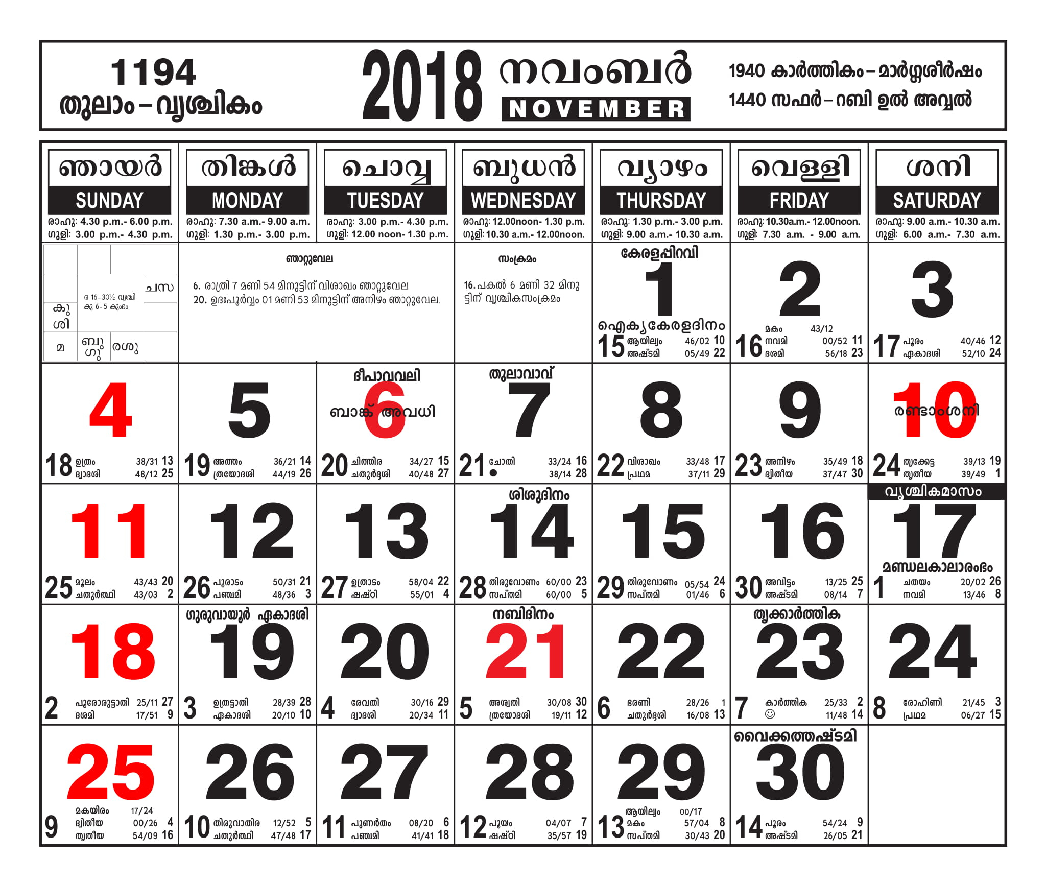 Malayalam Calendar November 2018 – Malayalamcalendars in Malayalam Calendar 2018 September