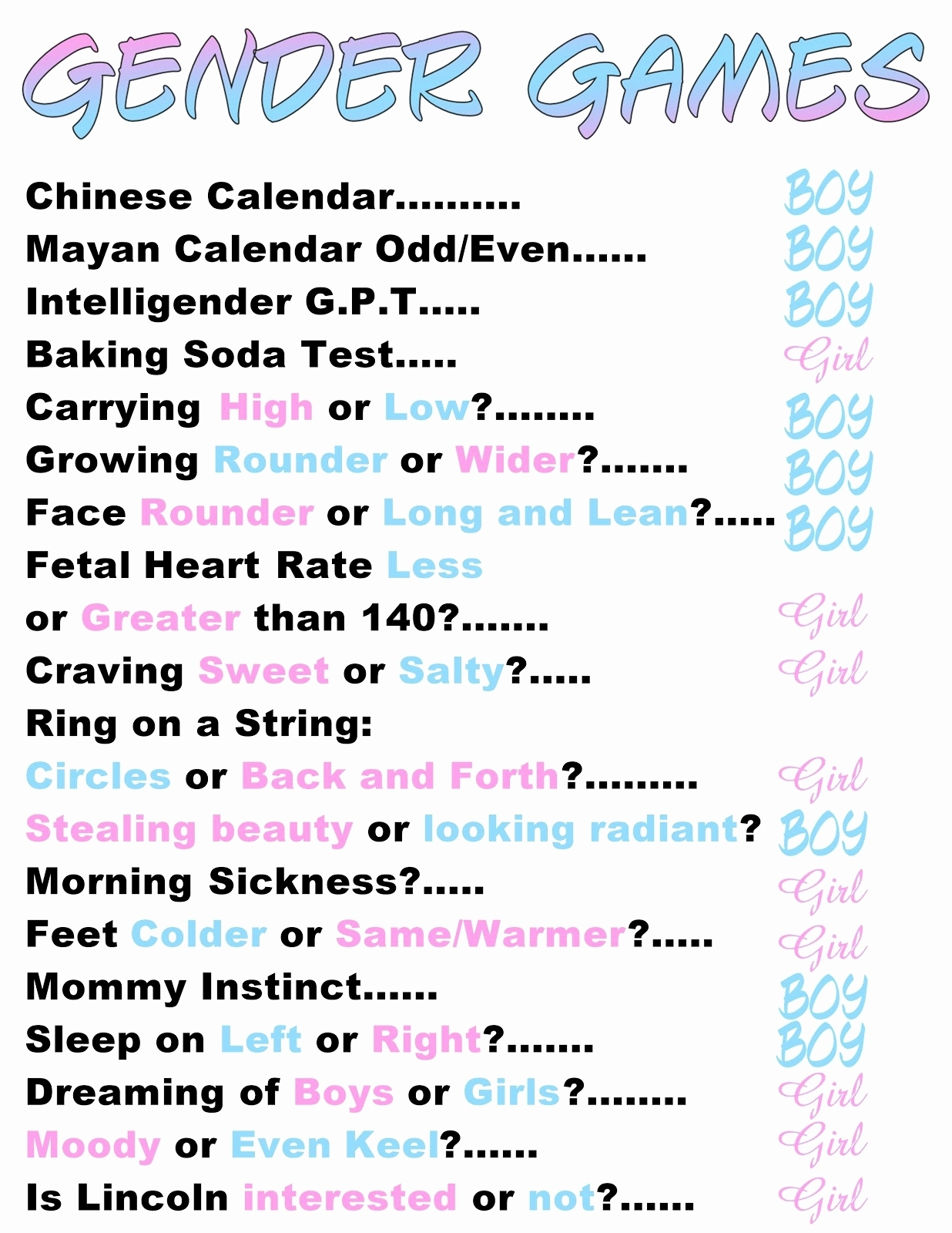 Pregnancy Mayan Calendar ⋆ Calendar for Planning