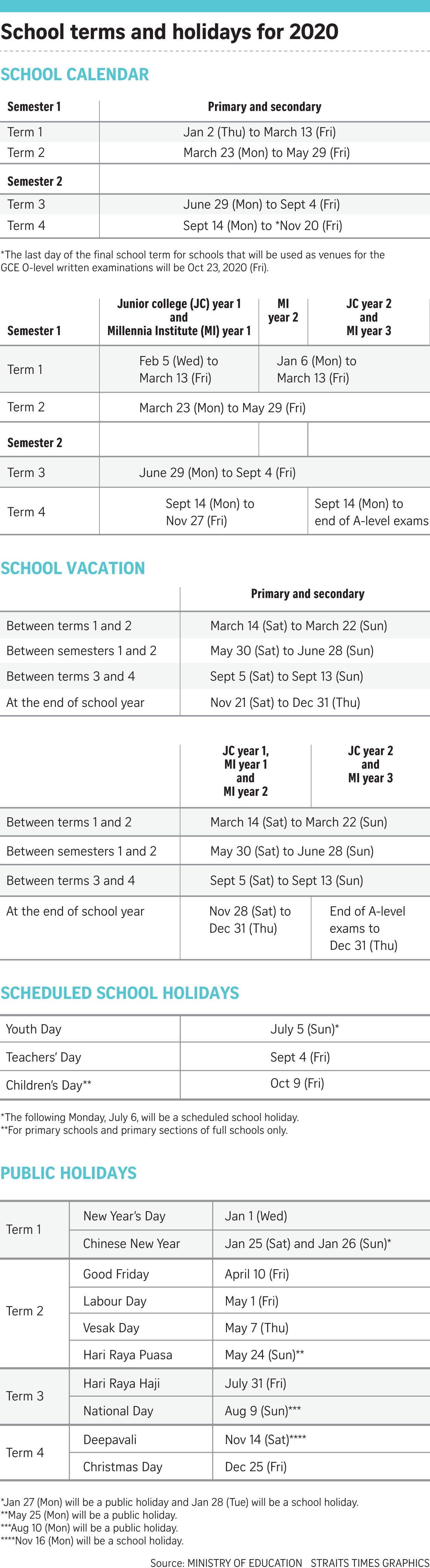 Moe Releases Calendar For 2020 School Year, Education News regarding Yamaha Singapore Calendar 2020