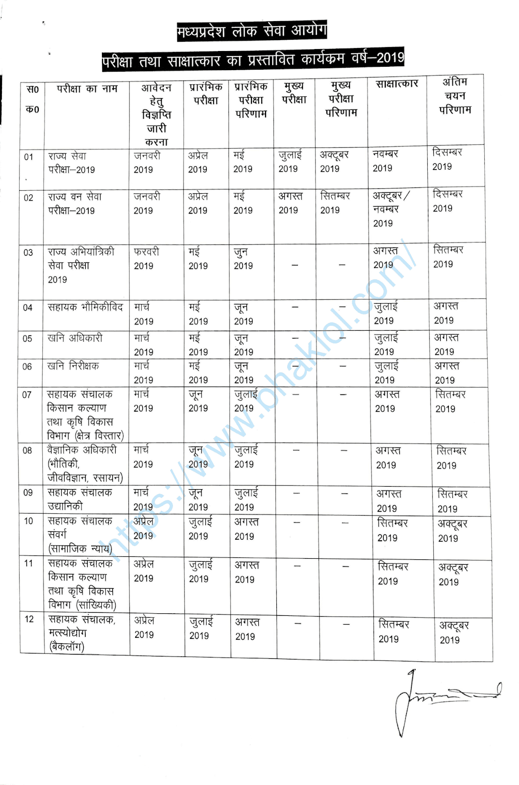 Mppsc Calendar 2019  2020 Released: Download Pdf in Bihar Govt Calendar 2020 Pdf